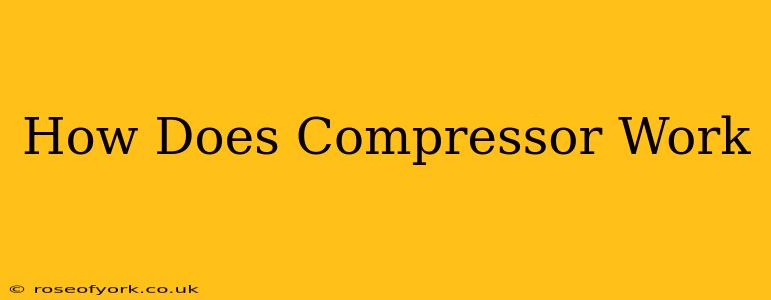 How Does Compressor Work