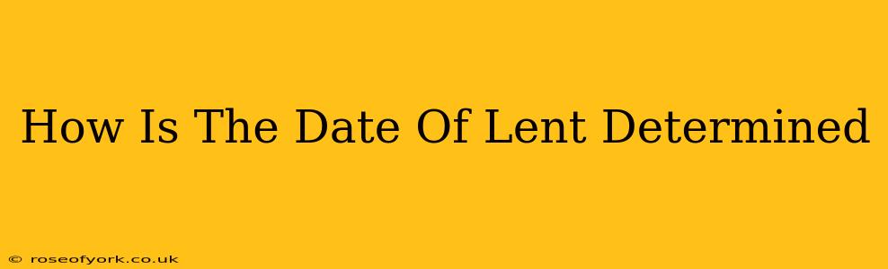 How Is The Date Of Lent Determined