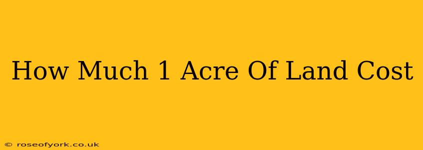 How Much 1 Acre Of Land Cost