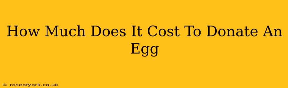 How Much Does It Cost To Donate An Egg