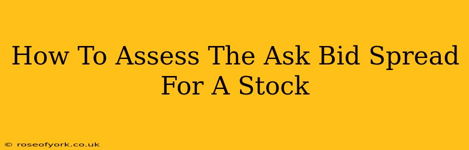 How To Assess The Ask Bid Spread For A Stock