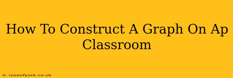 How To Construct A Graph On Ap Classroom