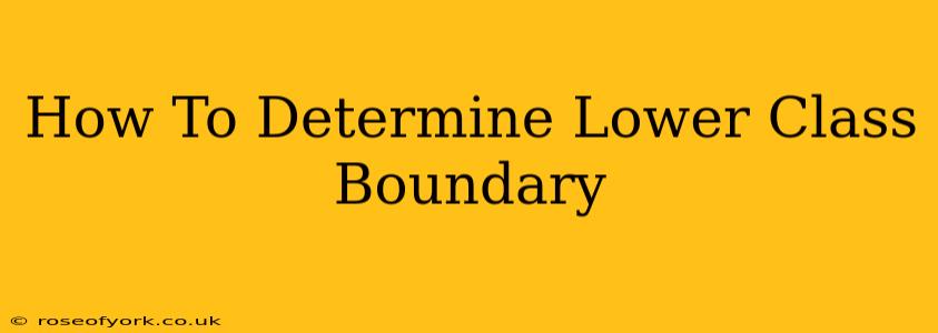 How To Determine Lower Class Boundary