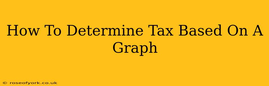 How To Determine Tax Based On A Graph