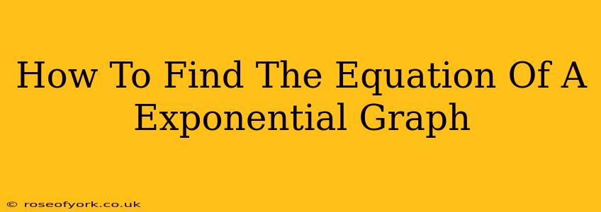 How To Find The Equation Of A Exponential Graph