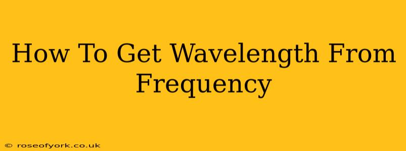 How To Get Wavelength From Frequency