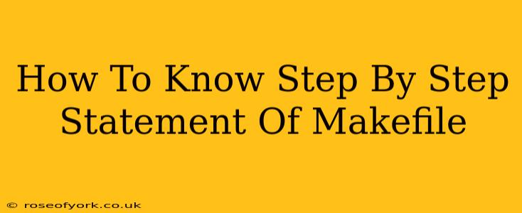 How To Know Step By Step Statement Of Makefile