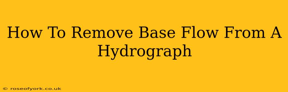 How To Remove Base Flow From A Hydrograph