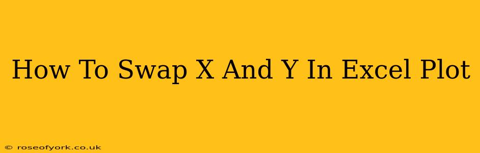 How To Swap X And Y In Excel Plot