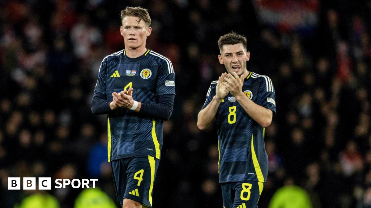 Scottish Serie A Stars: Expert Analysis